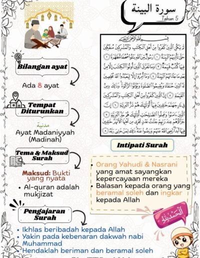 nota surah al bayyinah maksud dan pengajaran keimanan