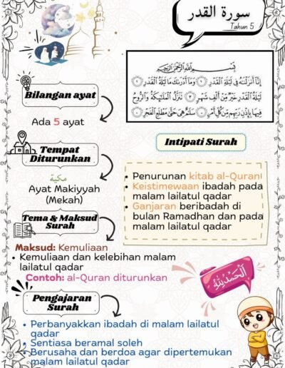 nota surah al qadr kelebihan malam lailatul qadar