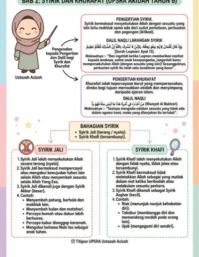 Nota syirik dan khurafat UPSRA Tahun 6 lengkap dengan contoh