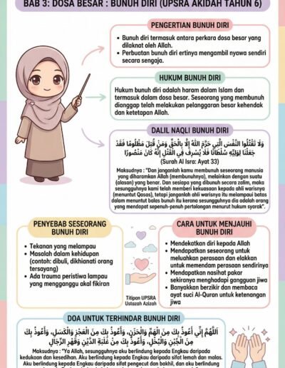 Nota bunuh diri dalam Islam dan cara mengelak untuk pelajar