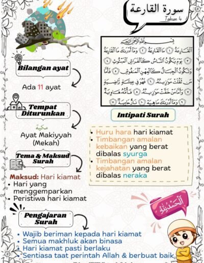 nota surah al qariah peristiwa hari kiamat dan balasan amalan