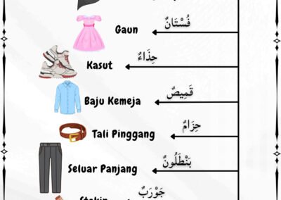 Nota kosa kata pakaian dalam Bahasa Arab seperti tudung kasut dan baju