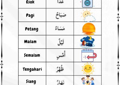 Nota waktu dalam Bahasa Arab seperti pagi petang dan malam