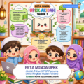 Ilustrasi chibi murid belajar Peta Minda UPKK Akidah Tahun 3 dalam kelas dengan nota ringkas dan suasana ceria.