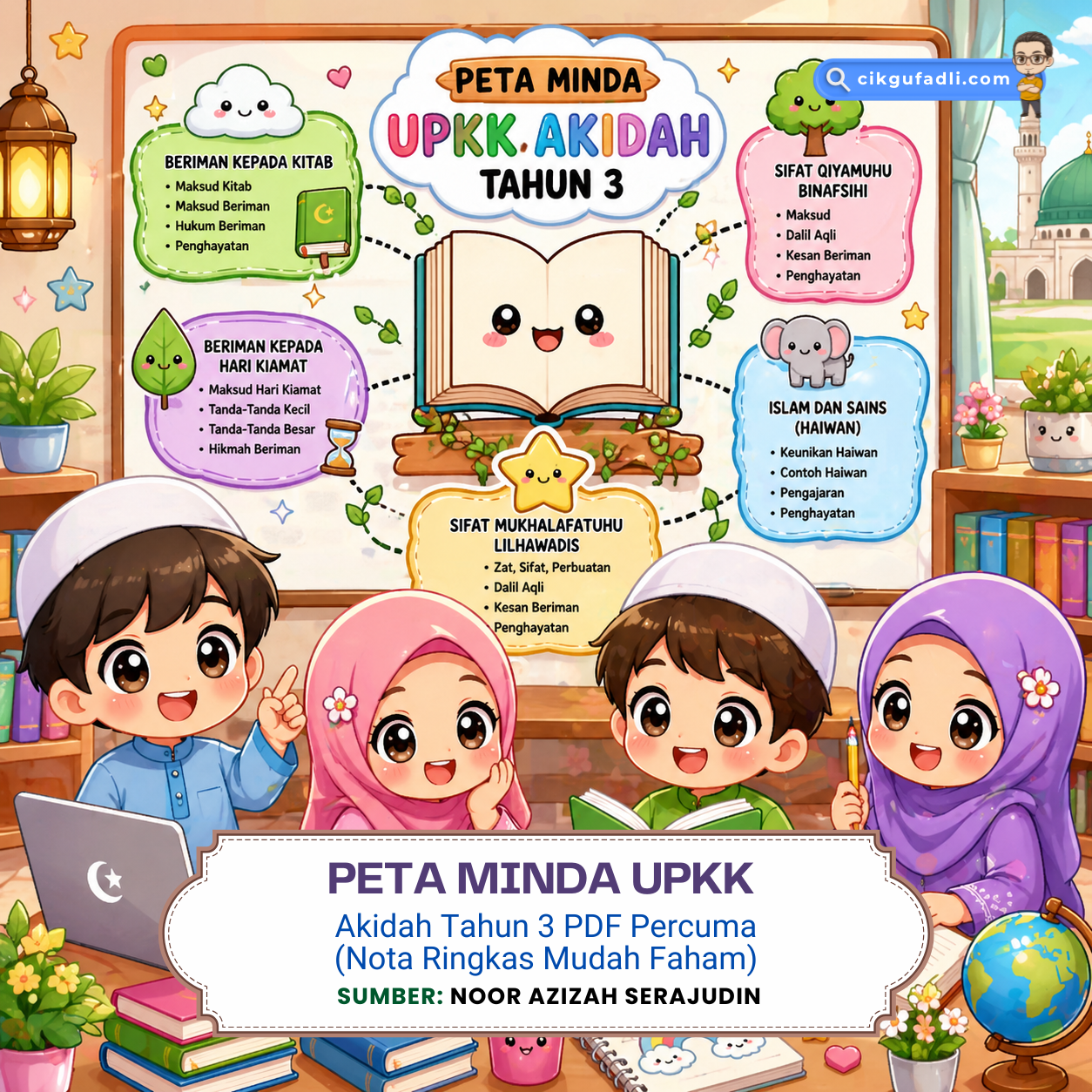 Ilustrasi chibi murid belajar Peta Minda UPKK Akidah Tahun 3 dalam kelas dengan nota ringkas dan suasana ceria.