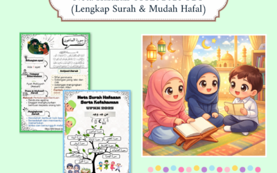 Nota Hafazan UPKK 2025 PDF (Lengkap Surah & Mudah Hafal)