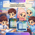 perbezaan spm dan pisa penjelasan mudah sistem pendidikan malaysia