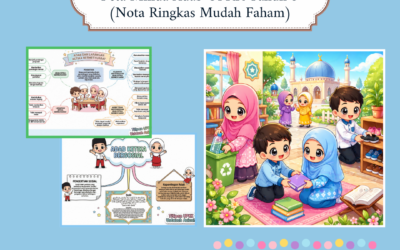 Nota Adab UPKK Tahun 5 PDF (Peta Minda Ringkas & Mudah Faham)