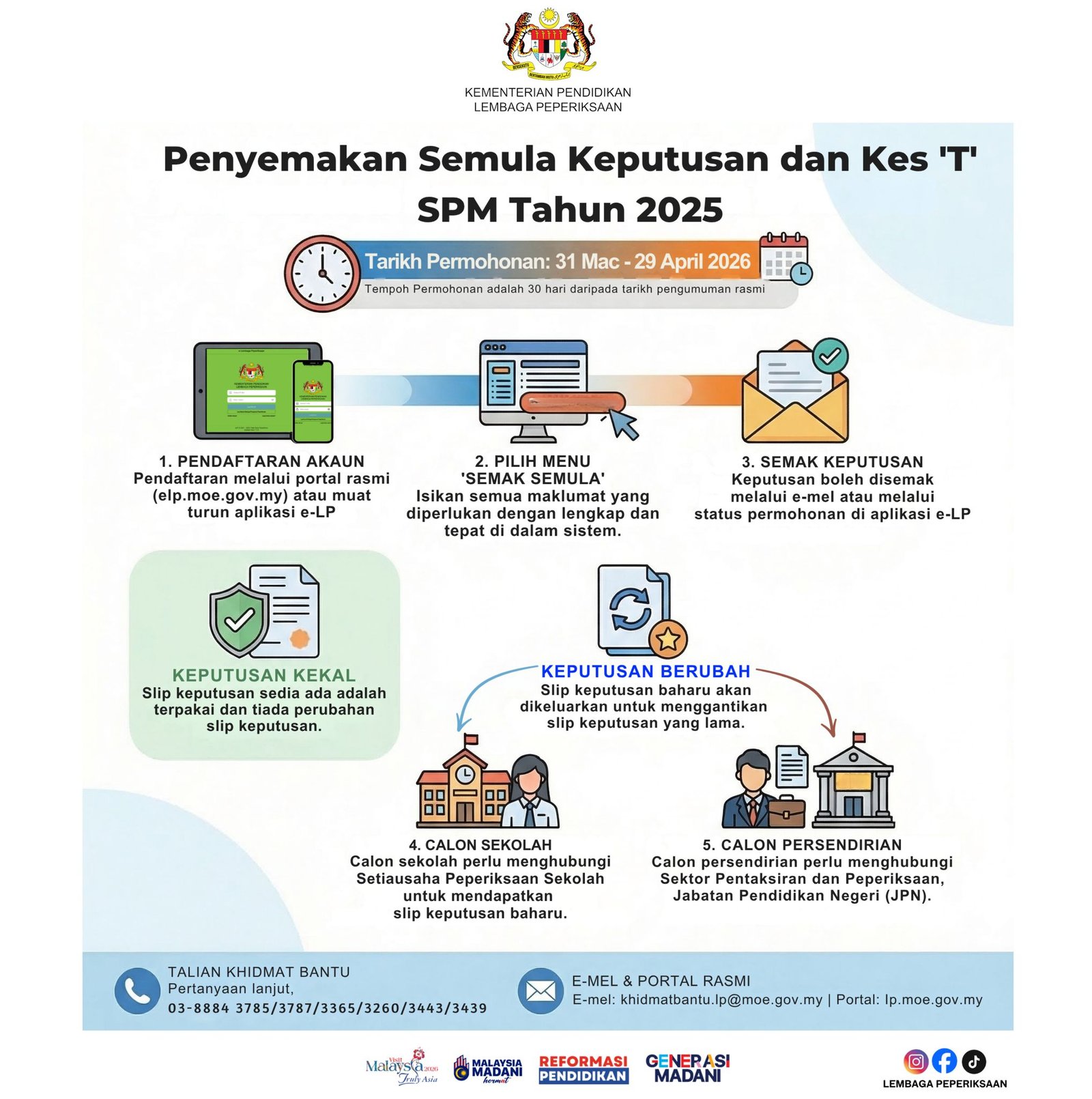 panduan semakan semula keputusan spm 2025 langkah permohonan e lp lembaga peperiksaan malaysia panduan semakan semula keputusan spm 2025 langkah permohonan e lp lembaga peperiksaan malaysia