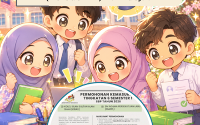 Permohonan Tingkatan 6 SBP 2026 Dibuka (KISAS & SMAPL) – Tarikh & Syarat