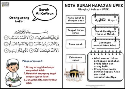 Nota Surah Hafazan UPKK Surah Al-Kafirun untuk tasmik