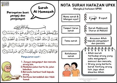 Nota Surah Hafazan UPKK Surah Al-Humazah PDF