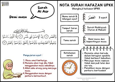 Surah Al-Asr lengkap dengan tema dan pengajaran surah