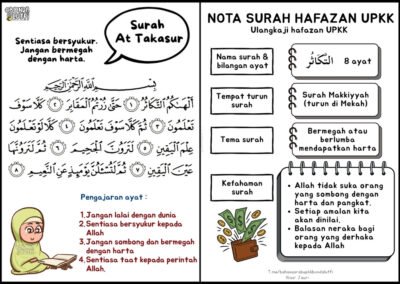Nota Surah Hafazan UPKK Surah At-Takathur murid KAFA