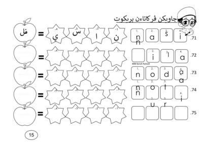 Latihan Jawi menggunakan huruf ma dan na untuk sekolah rendah