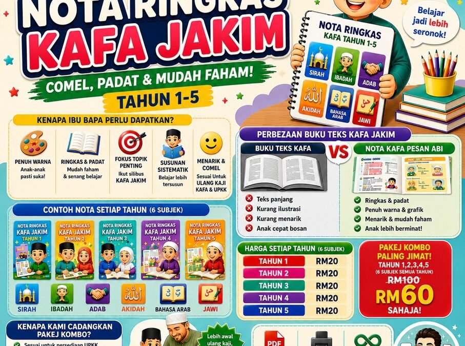 Nota Ringkas KAFA JAKIM Tahun 1–5 PDF Comel & Mudah Faham