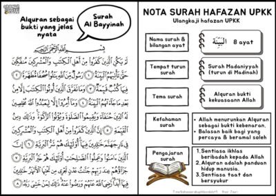 Nota Surah Hafazan UPKK Surah Al-Bayyinah PDF percuma