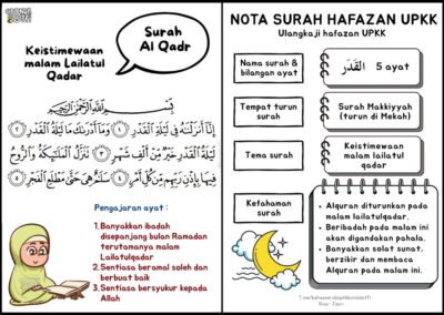 Surah Al-Qadr lengkap dengan tema malam lailatulqadar