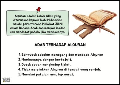Adab terhadap Al-Quran untuk murid KAFA dan UPKK