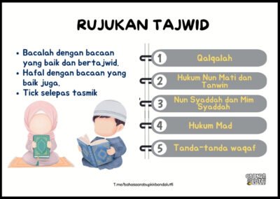 Nota tajwid ringkas untuk murid UPKK dan KAFA