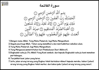 Surah Al-Fatihah lengkap dengan maksud dan terjemahan