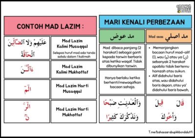 Contoh mad lazim dan mad asli dalam tajwid