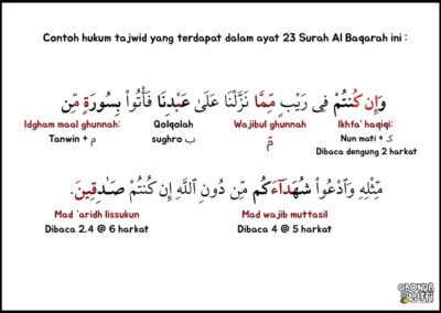 Contoh hukum tajwid dalam ayat Surah Al-Baqarah