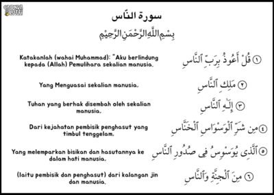 Nota Surah An-Nas untuk hafazan dan kefahaman murid