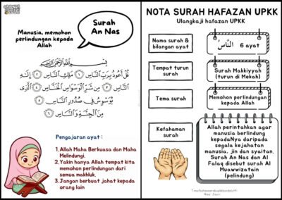 Nota Surah Hafazan UPKK Surah An-Nas dan pengajaran ayat