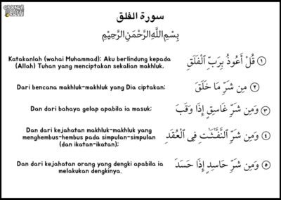 Surah Al-Falaq lengkap dengan maksud dan tema surah