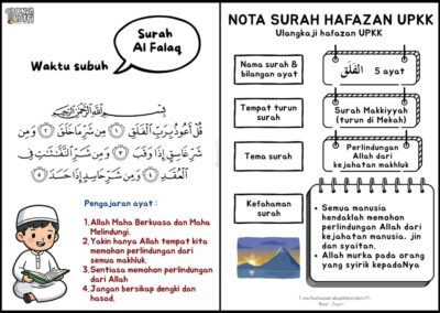 Nota Surah Hafazan UPKK Surah Al-Falaq untuk ulang kaji