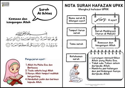 Nota Surah Hafazan UPKK Surah Al-Ikhlas PDF murid KAFA