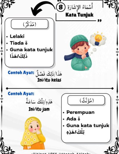 Nota kata tunjuk lelaki dan perempuan dalam Bahasa Arab Tahun 4