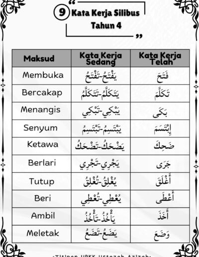 Nota kata kerja silibus Bahasa Arab Tahun 4 UPKK lengkap dan mudah faham