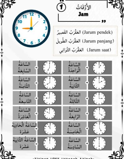 Nota jam dalam Bahasa Arab Tahun 4 UPKK lengkap dengan contoh waktu dan jarum jam