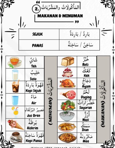 Nota makanan dan minuman dalam Bahasa Arab Tahun 5 UPKK mudah faham