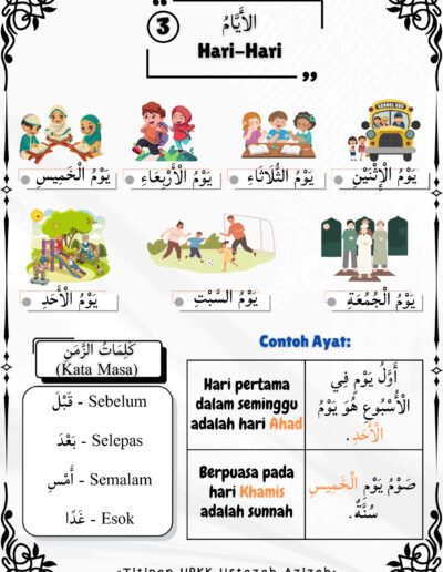 Nota hari-hari dalam Bahasa Arab Tahun 4 UPKK beserta contoh ayat mudah