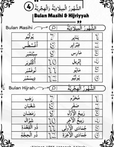 Nota bulan Masihi dan Hijrah dalam Bahasa Arab Tahun 4 KAFA
