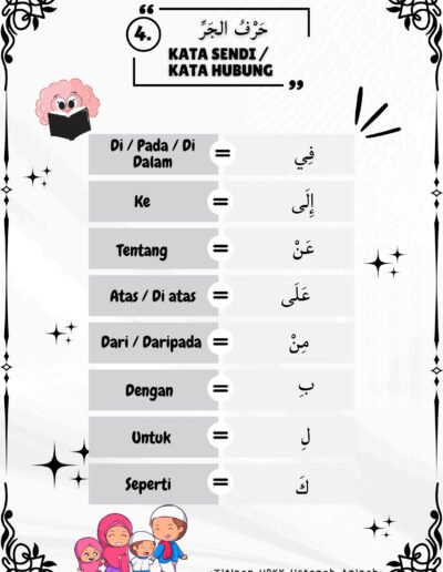 Nota kata sendi dan kata hubung Bahasa Arab Tahun 5 UPKK