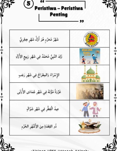 Latihan peristiwa penting Islam dalam Bahasa Arab Tahun 4 UPKK bergambar