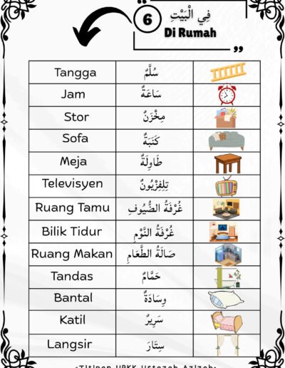 Nota perkataan di rumah dalam Bahasa Arab Tahun 4 dengan gambar perabot rumah