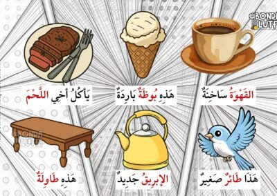 Latihan bacaan Bahasa Arab dengan kata sifat dan perkataan bertema