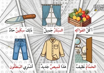 Bahan Bahasa Arab murid KAFA dengan contoh ayat mudah bergambar