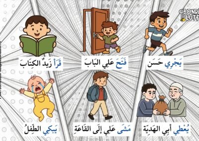 Ayat Mudah Bahasa Arab UPKK dengan contoh kata kerja dan ayat harian