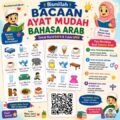 Bacaan Ayat Mudah Bahasa Arab UPKK PDF dengan contoh ayat bergambar untuk murid KAFA dan calon UPKK