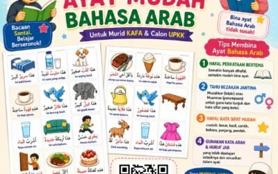 Bacaan Ayat Mudah Bahasa Arab UPKK PDF Untuk Murid KAFA