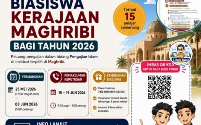 Permohonan Biasiswa Kerajaan Maghribi 2026 Dibuka