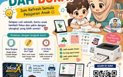 Sekolah Dah Buka? Jom Refresh Semula Pelajaran Anak