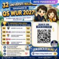 Poster chibi 32 universiti Malaysia tersenarai dalam QS World University Rankings 2027