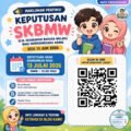 keputusan sijil kecekapan bahasa melayu bagi warganegara asing skbmw sesi 13 jun 2026 poster chibi qr blog